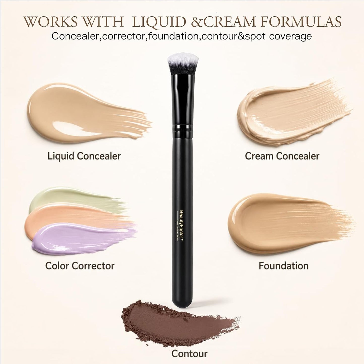 Concealer Brush, Under Eye Blending Brush | For Liquid and Cream Concealer, Small Makeup Brush for Dark Spots, Blemishes,Dense Soft Synthetic Bristles (Black)