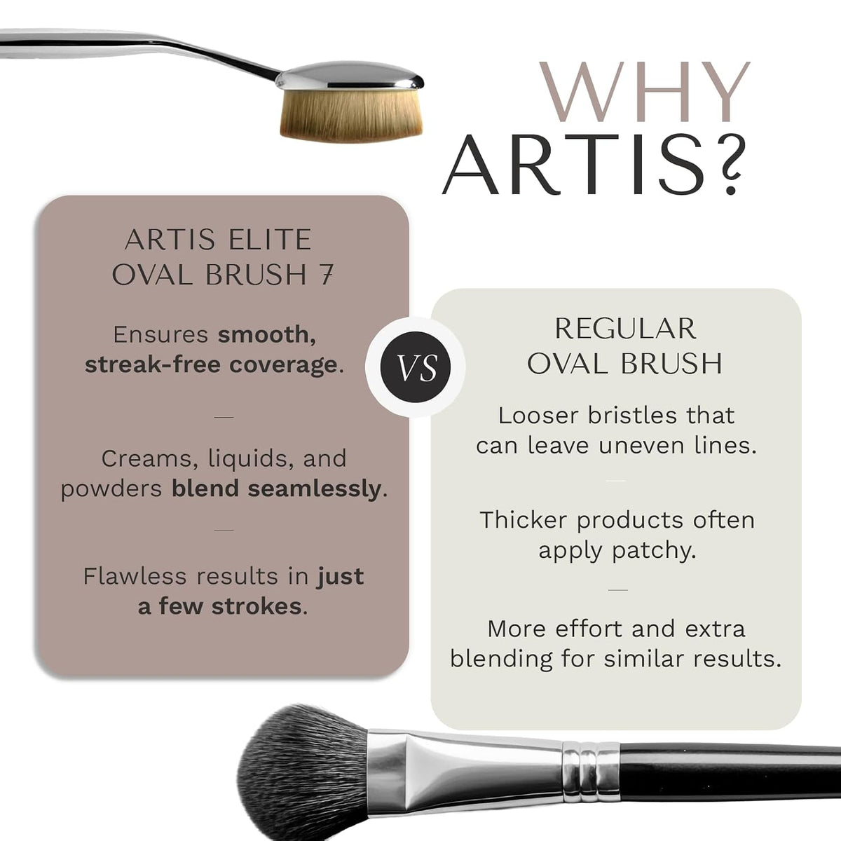 Artis Elite Oval 7 Brush Professional Foundation Brush with Patented CosmeFibre Synthetic Bristles & Ergonomic Metal Alloy Handle for Liquid, Cream & Powder Makeup, Mirror