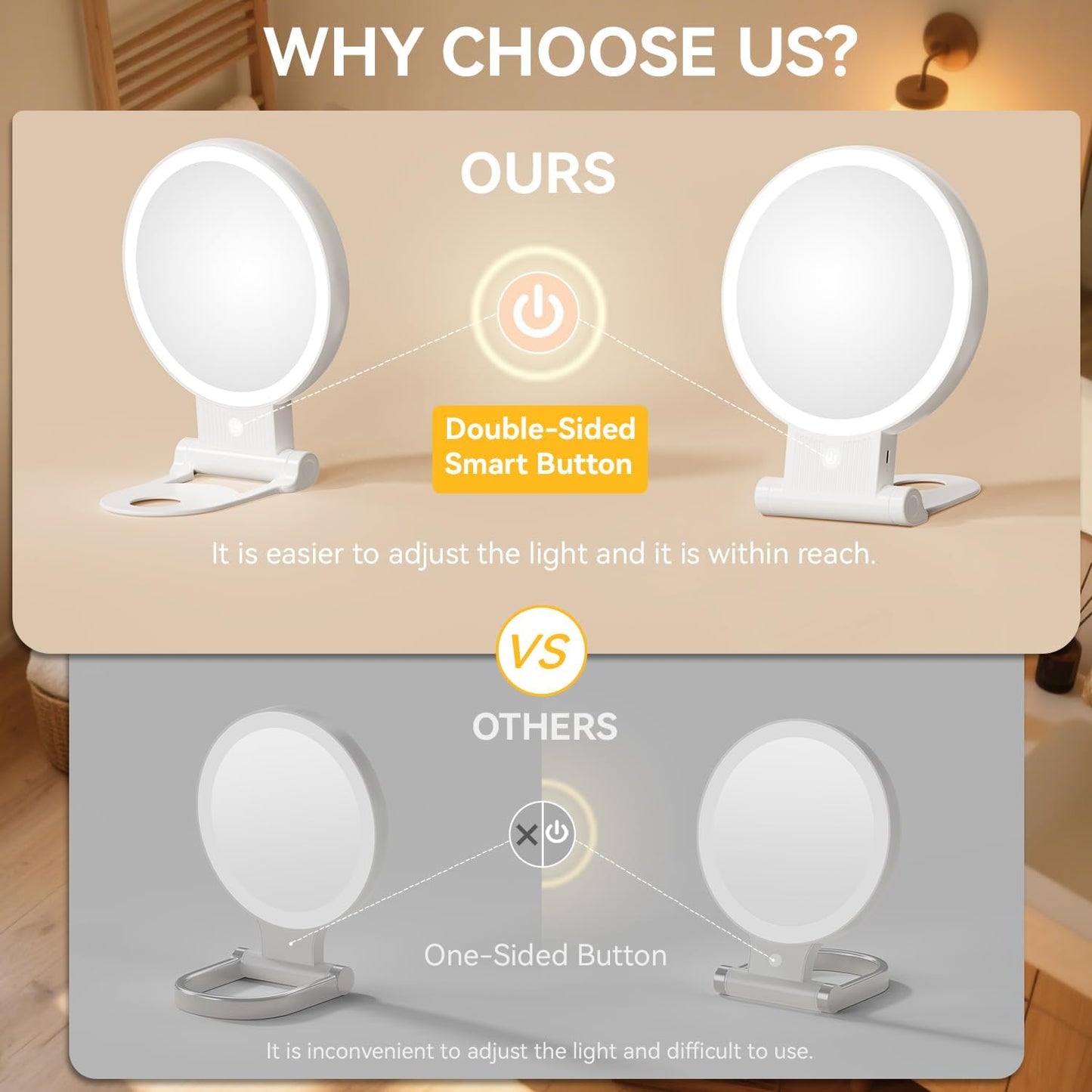Auxmir 30X/1X Makeup Magnifying Mirror with Light, BM-2403 | double-sided button, adjustable 3 color lights, foldable design, desk mirror for travel women, 2000mAh battery, twezzers