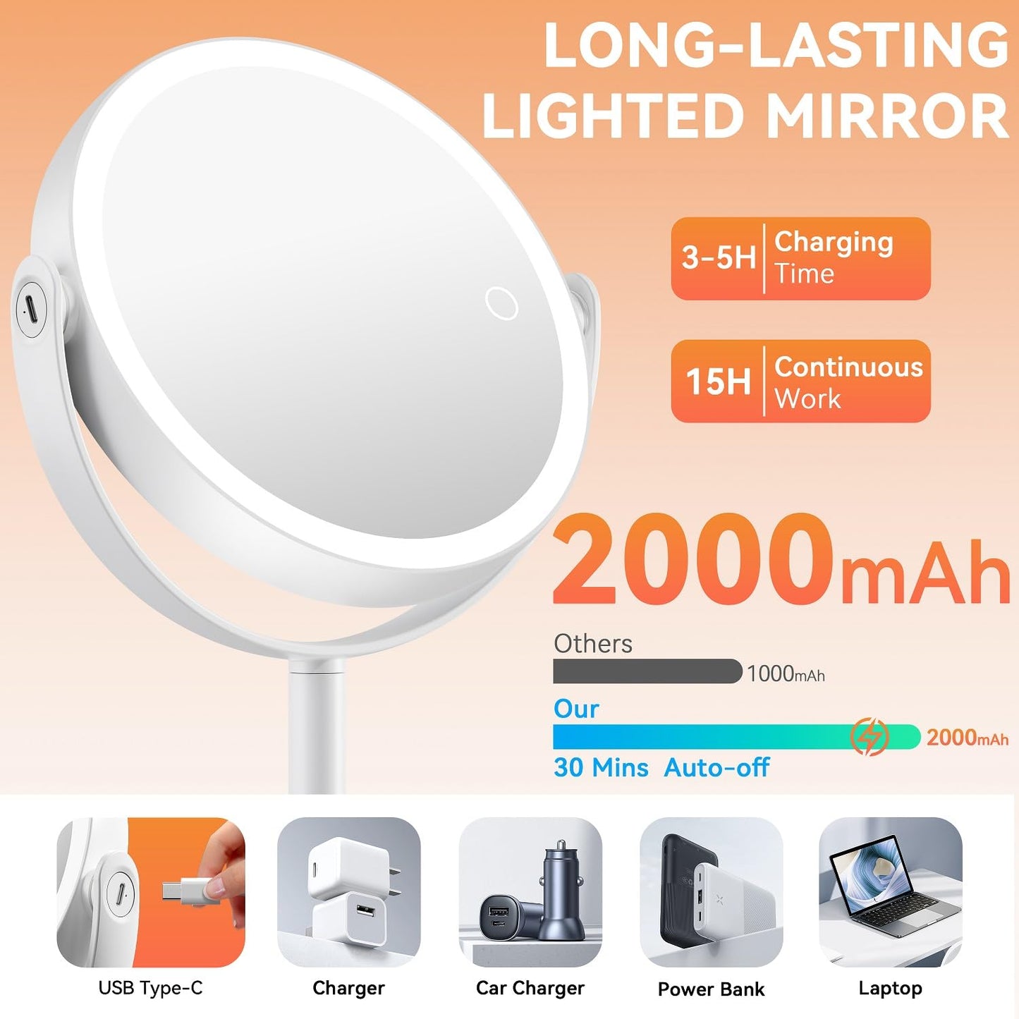 Auxmir 30X/1X Detachable Makeup Mirror with Lights, 3-Color Dimmable Lights | 64 LEDs, 3-Color Dimmable, Dual-Side Touch Control, 360° Rotation, 2000mAh Rechargeable, Detachable Design for Travel