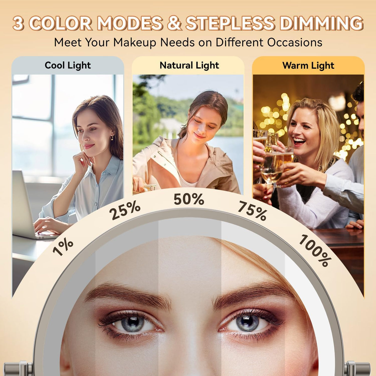 Auxmir 1X/30X Wall Mounted Makeup Mirror, 8" Rechargeable Magnifying Mirror | double-sided button, 3200mAh, 3 dimmable colors, 360° rotation, extended arm, 30X magnification, bathroom, nickel