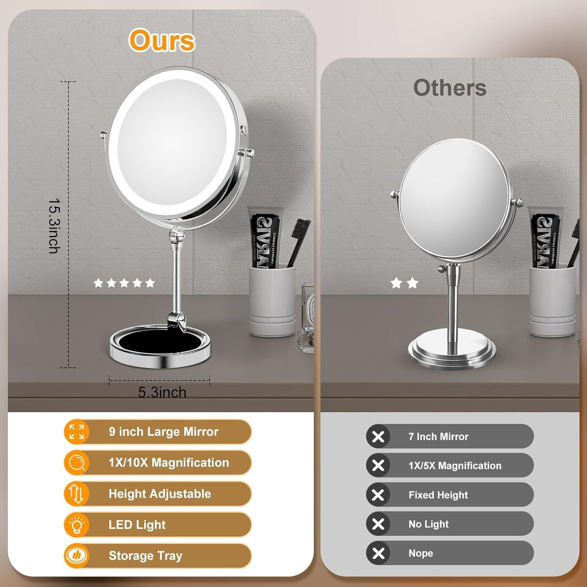 Tabletop Makeup Mirror with Built-in Vanity Tray, 9" Rechargeable 4000mAh Lighted Vanity Mirror 1X/10X Magnification, Height-Adjustable Arm, 3 Color Dimmable (9Inch Chrome)