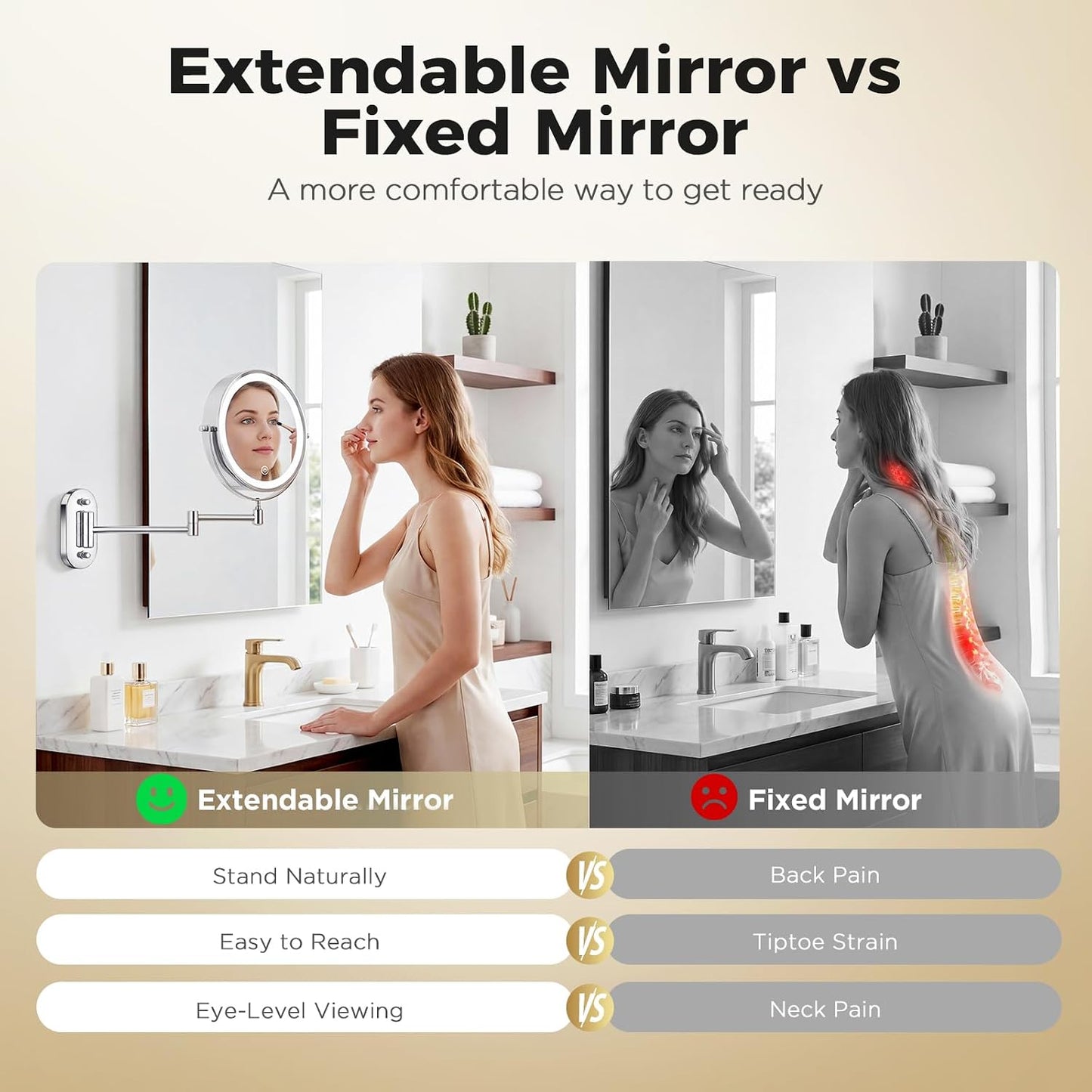 Wall Mounted Makeup Mirror, 8 Inch, 1X/30X, Rechargeable 4000mAh | Double-Sided LED Mirror with Extendable Arm and 360° Swivel for Makeup, Skincare, Shaving, and Bathroom Vanities