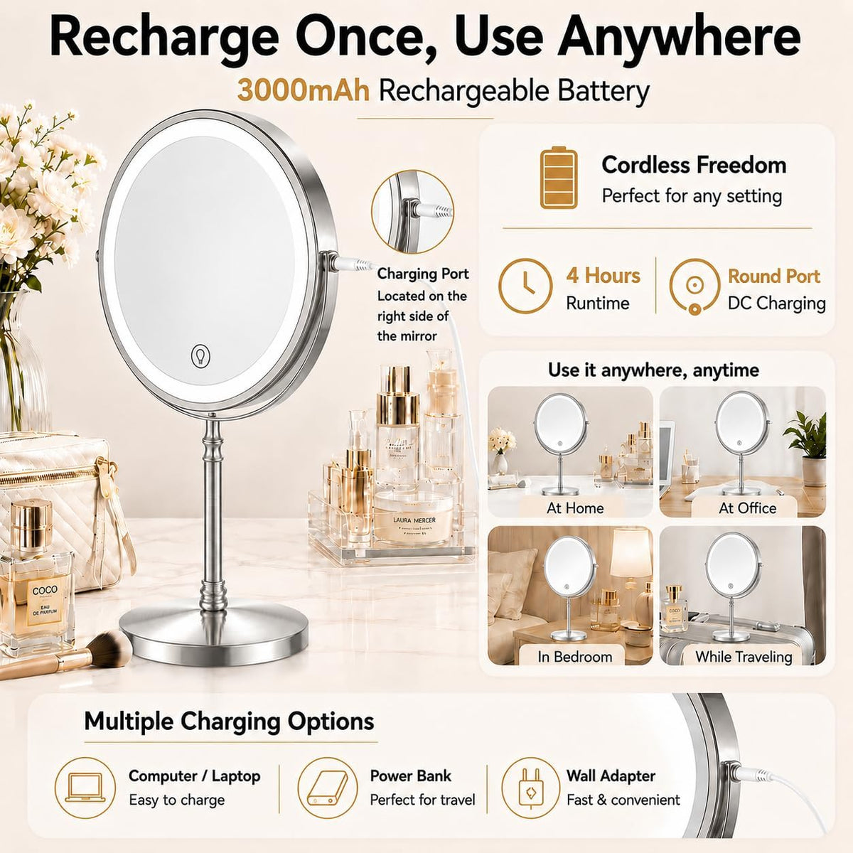 DEIOVWXS Makeup Mirror, Rechargeable Vanity Mirror with 3 Lights, 1X/10X | Adjustable Brightness, 3000mAh, Double-Sided, Gift for Mom, Women, Wife, Girls, Dorm Room Essential
