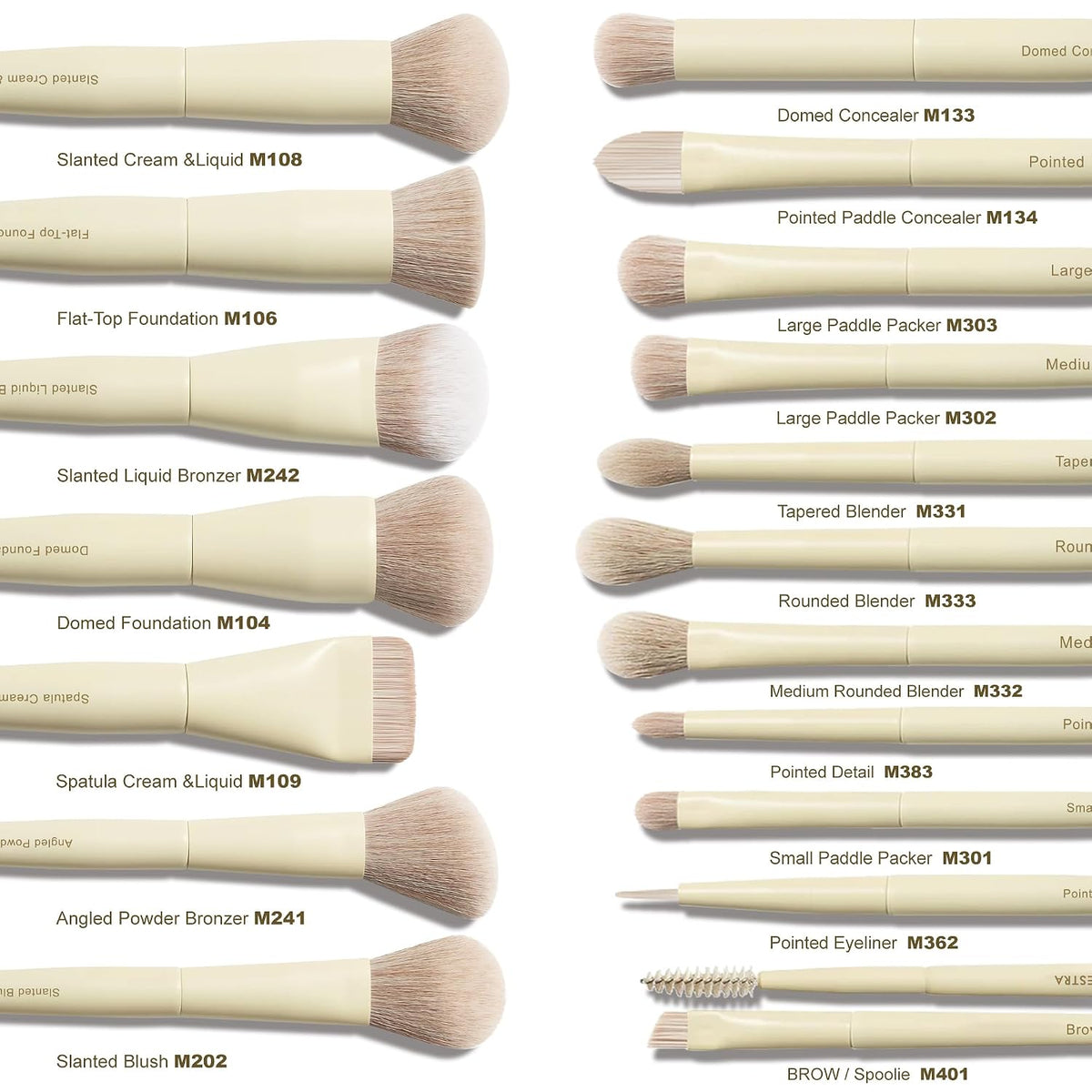 Buttery Blends Brush Set 18Pcs Face&Eye Makeup Brushes Set labeled | Make up Brushes Gift Set ultra Soft Complete with Blending,Foundation,Concealer,Blush,Bronzer, Eyeshadow Brush & Non-Shedding