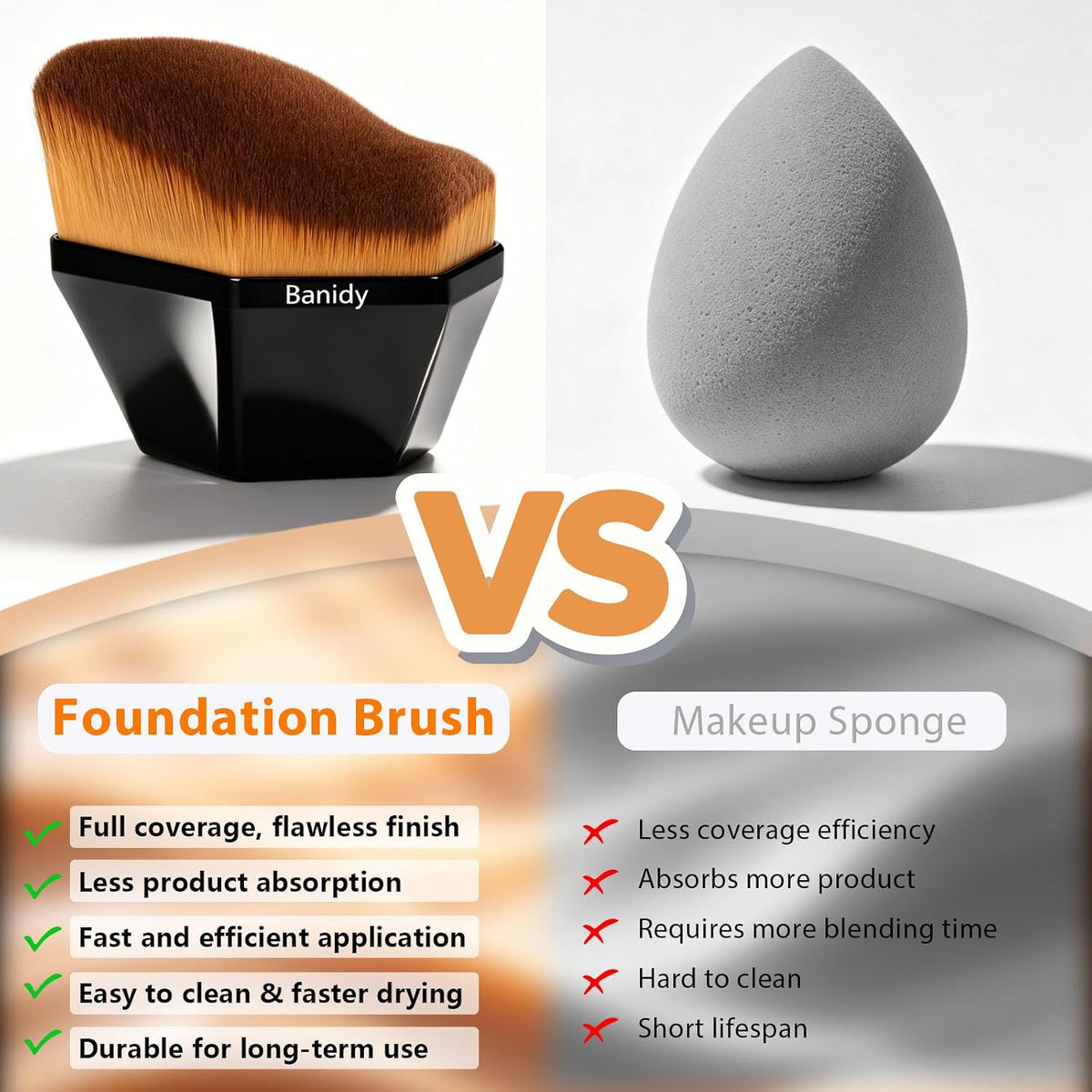 Foundation Brush, Angled Wavy Kabuki Makeup Brush with Protective Case | Dense Face Brush for Flawless & Streak-Free Finish, Blending, Liquid, Cream