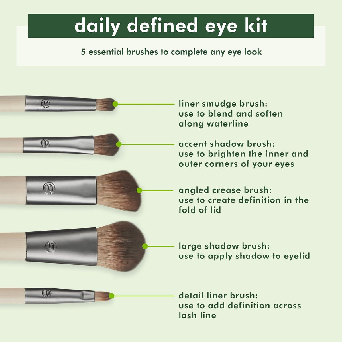 EcoTools Daily Defined Eye Brush Kit, Makeup Brushes, 5 Piece Set | Eye brushes for liquid, powder, and cream eyeshadow and eyeliner application, synthetic hair, cruelty-free