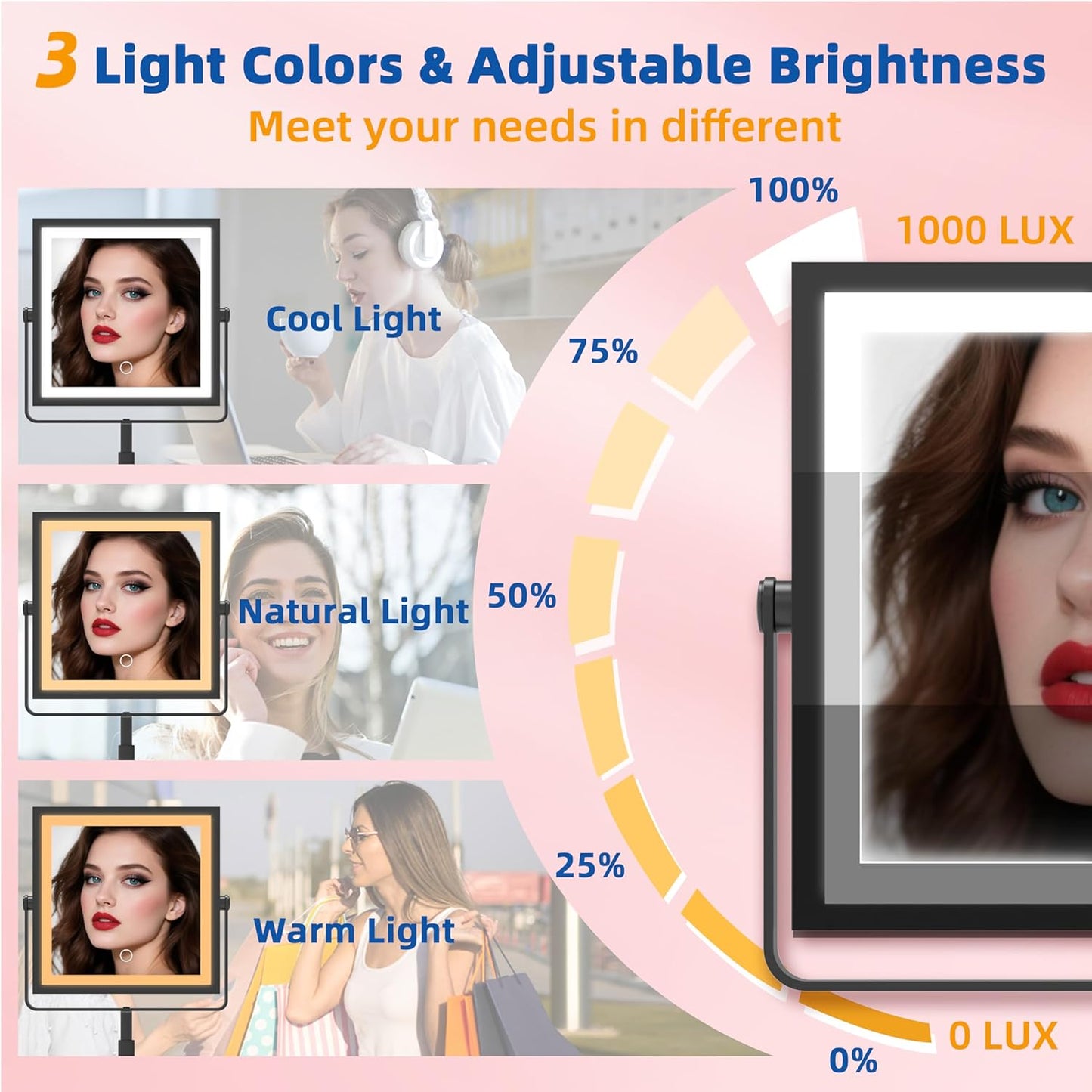 Ruacq Makeup Mirror with Lights 1X/10X Height Adjustable Matte Black | 8",4000mAh Rechargeable,Dual Sided Magnifying Vanity Mirror,3 Color Lights,Adjustable Brightness,Square,Gift for Women