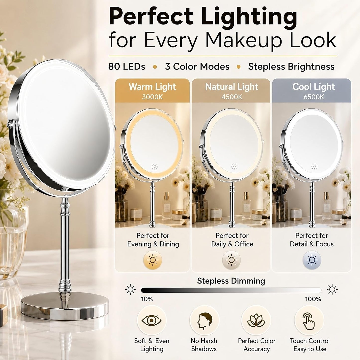 DEIOVWXS Makeup Mirror, Rechargeable Vanity Mirror with 3 Lights, 1X/10X | Adjustable Brightness, 3000mAh, Double-Sided, Gift for Mom, Women, Wife, Girls, Dorm Room Essential