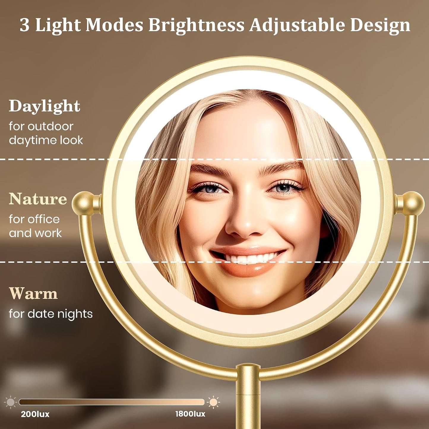 Professional 8.5" Large Lighted Makeup Mirror with Brighter Lights, 1X/10X True HD Magnifying Mirror with 3 Color Dimmable Lights, 90 Shadowless LEDs, 360°Swivel Seamless Vanity Mirror, Gold Nickel