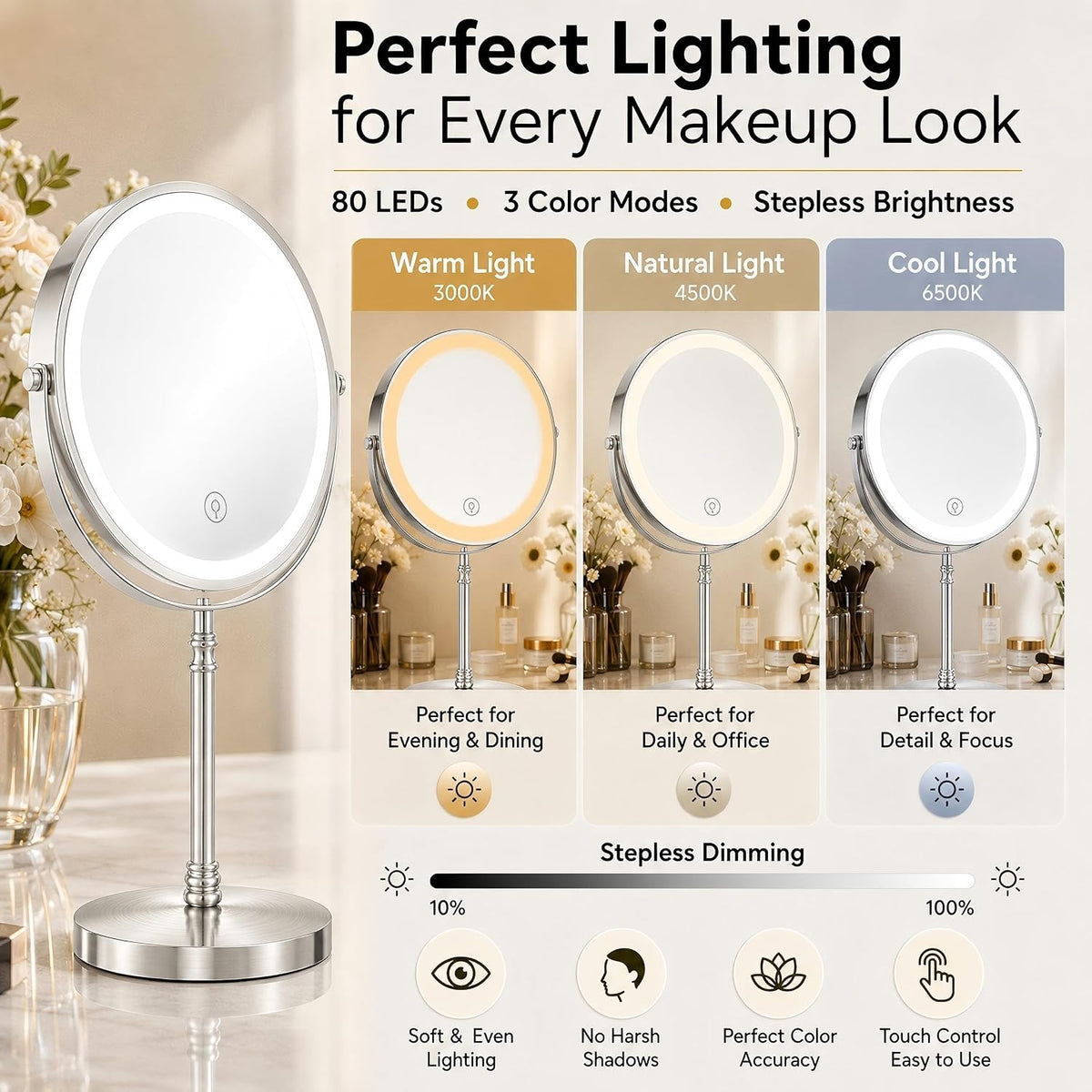 DEIOVWXS Makeup Mirror, Rechargeable Vanity Mirror with 3 Lights, 1X/10X | Adjustable Brightness, 3000mAh, Double-Sided, Gift for Mom, Women, Wife, Girls, Dorm Room Essential