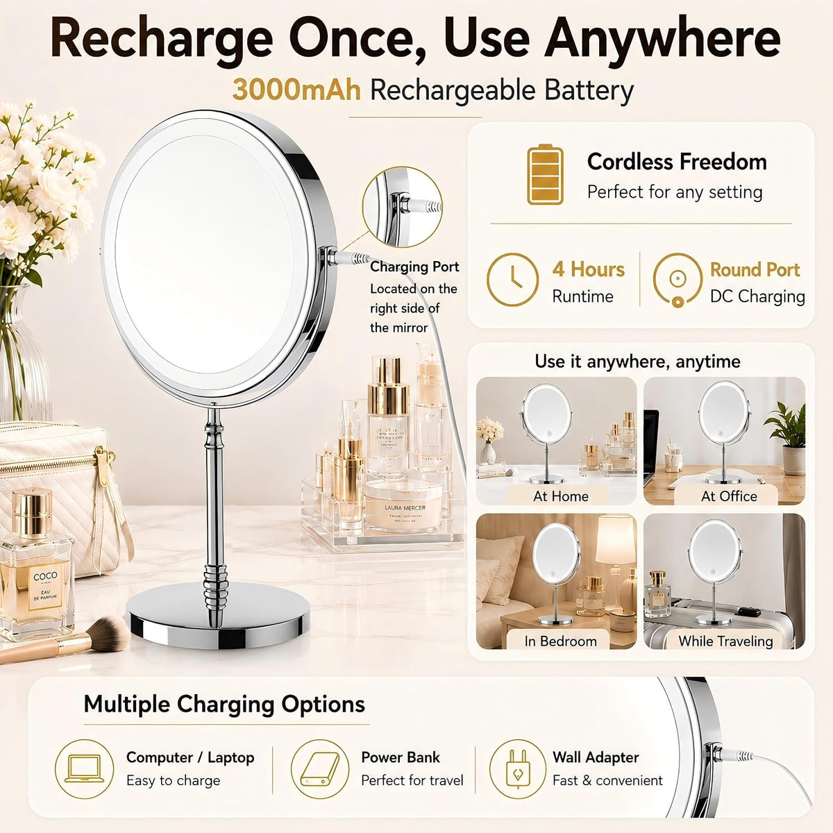 DEIOVWXS Makeup Mirror, Rechargeable Vanity Mirror with 3 Lights, 1X/10X | Adjustable Brightness, 3000mAh, Double-Sided, Gift for Mom, Women, Wife, Girls, Dorm Room Essential